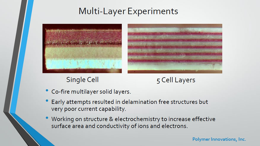 Multi Layer Experiments - Co-Fire